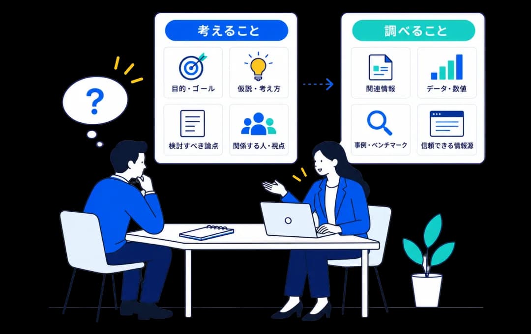 考えることと調べることを並べて整理するイラスト