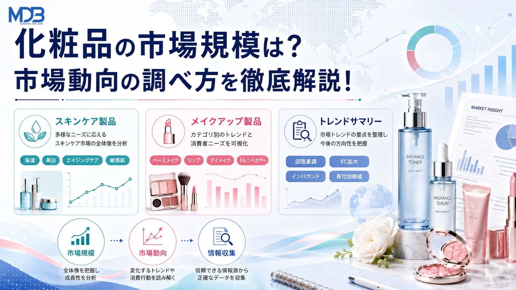 化粧品の市場規模は?市場動向の調べ方を徹底解説!