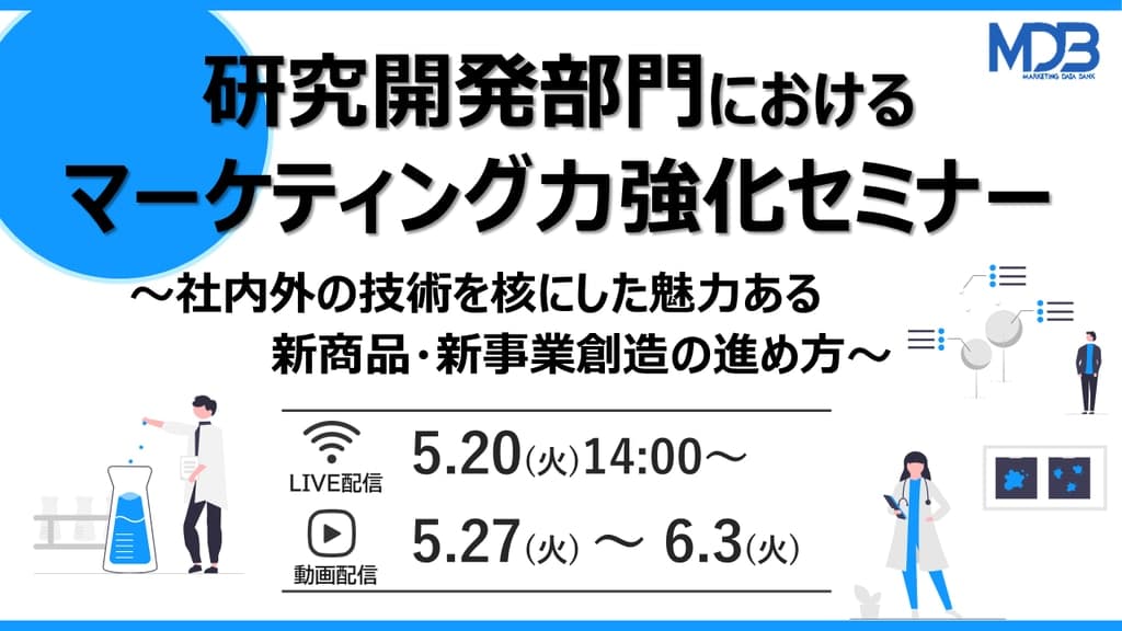 【5/20LIVE配信&後日動画配信】研究開発部門におけるマーケティング力強化セミナー~社内外の技術を核にした魅力ある新商品・新事業創造の進め方~