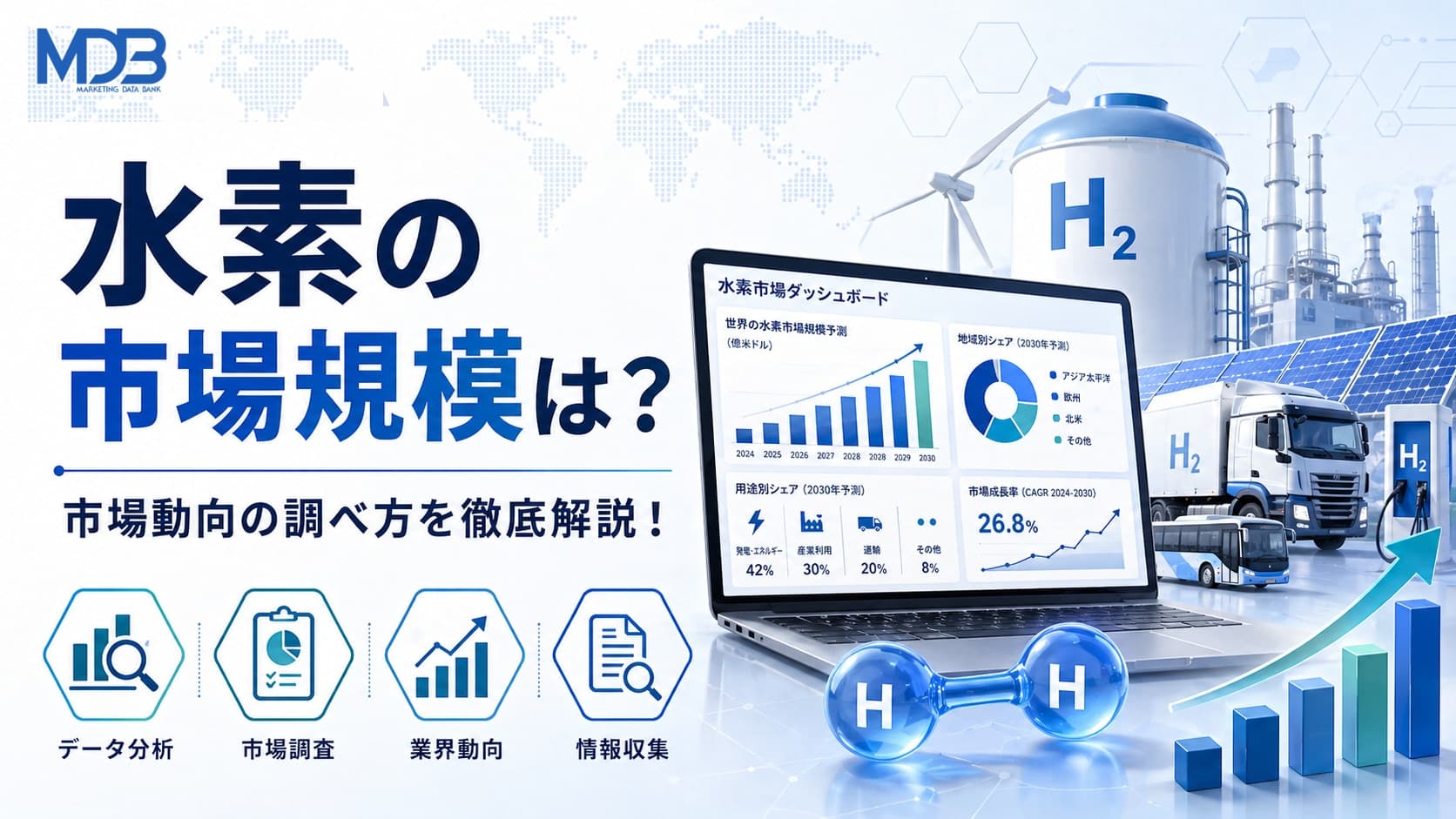 水素の市場規模は?市場動向の調べ方を徹底解説!