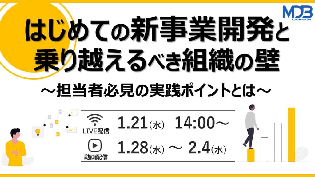 【1/21 LIVE配信&後日動画配信】はじめての新事業開発と乗り越えるべき組織の壁